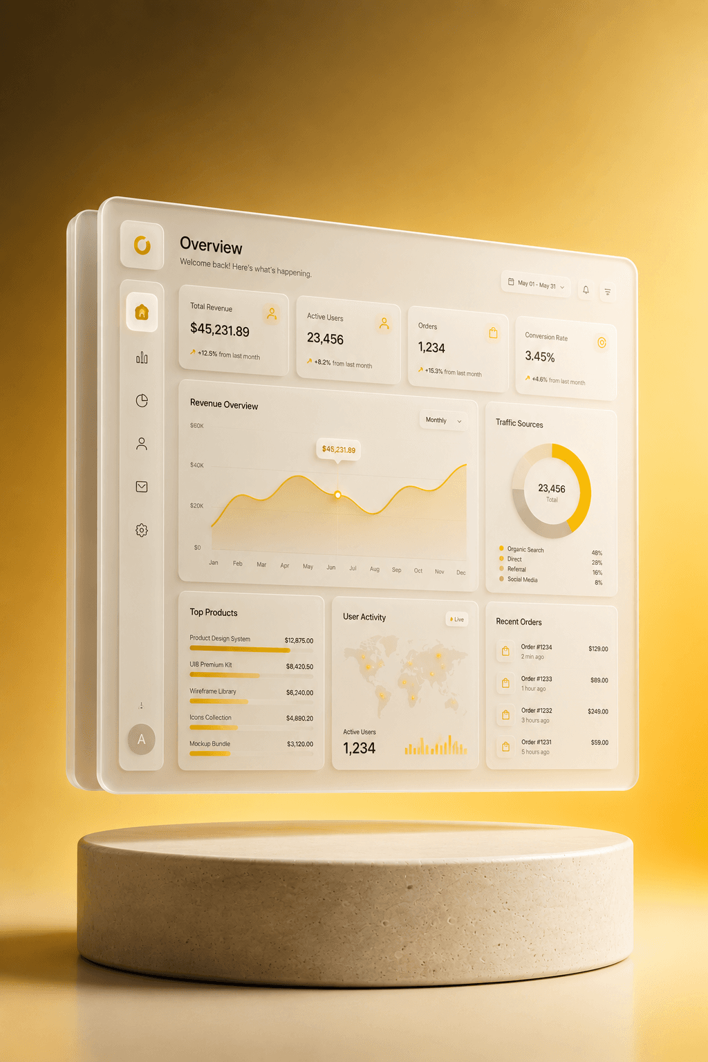 SaaS Platforms
